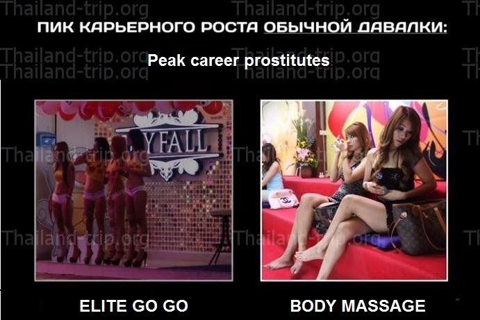 Агентство Проституток Ростов