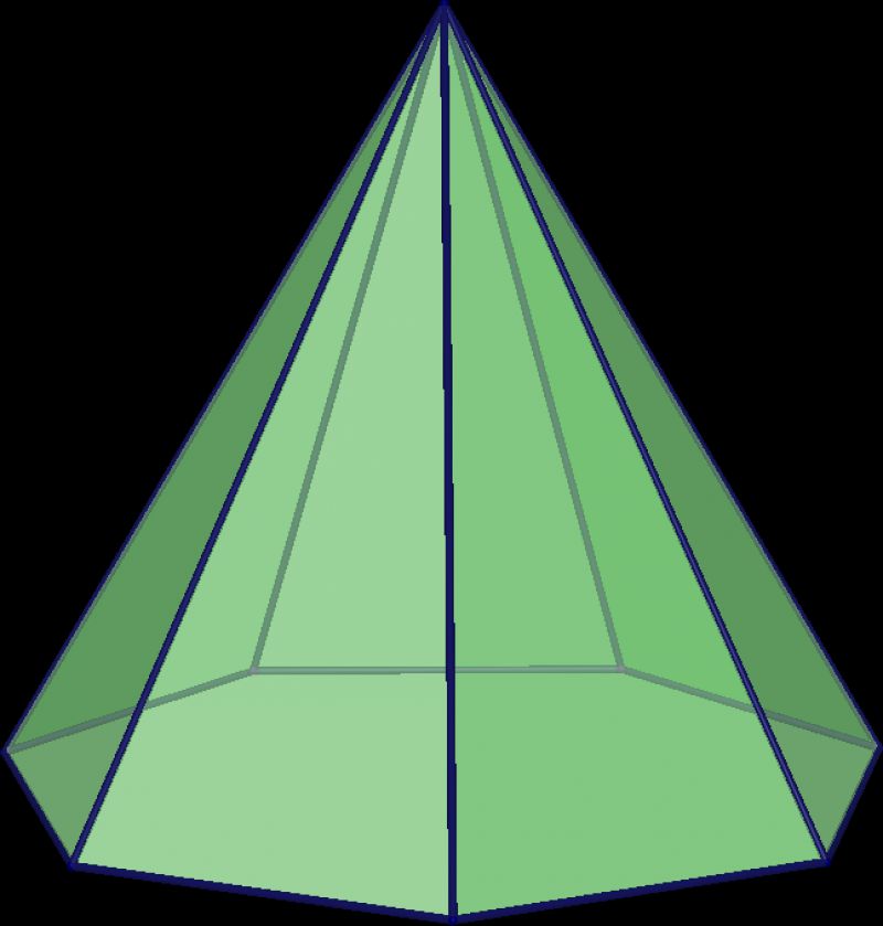 Пирамида геометрическая фигура