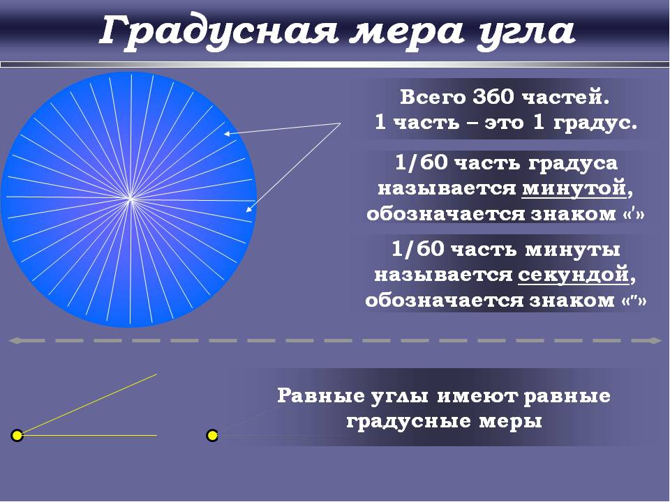 Градус (геометрия) — википедия. что такое градус (геометрия)