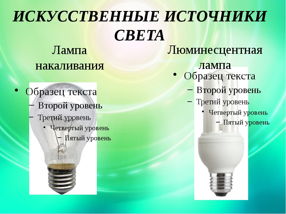 Лампа это источник света. Лампа накаливания тепловой или люминесцирующий источник света. Искусственные источники света. Люминесцентные лампы или лампа накаливания. Лампа накаливания люминесцентная.