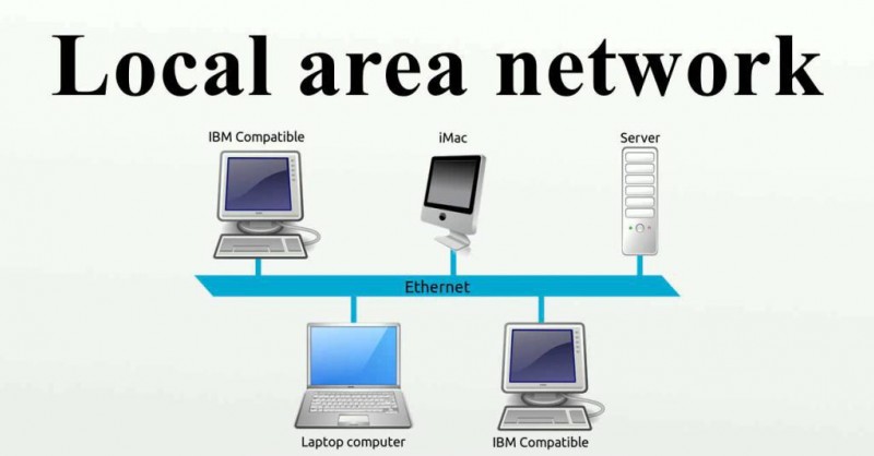 Что такое локальная сеть. настройка локальной сети