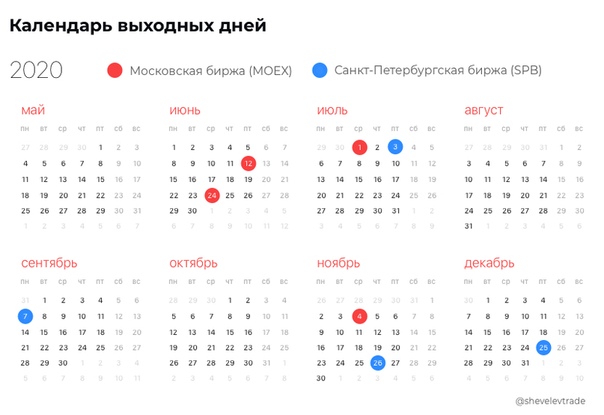 Календарный год - это какой период по законодательству рф