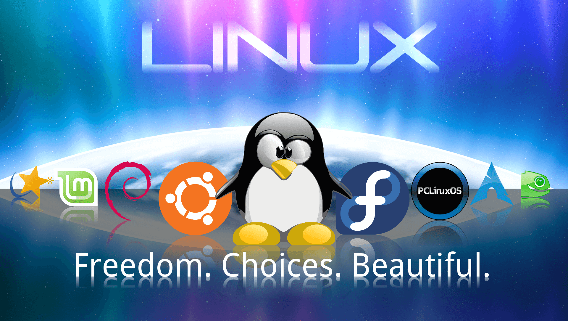 Ос linux: основная краткая информация что такое, дистрибутивы, установка