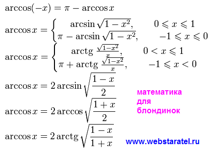 Арксинус и арккосинус. онлайн калькулятор