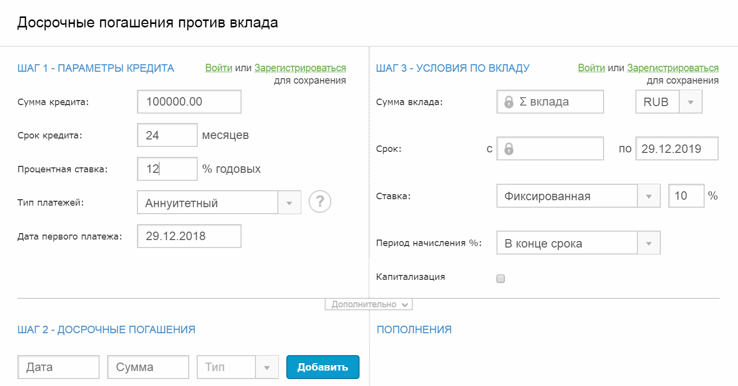 Как выгоднее погашать ипотеку досрочно. Частичное досрочное погашение это. Калькулятор досрочного погашения. Погашение кредита. Условия досрочного погашения кредита.