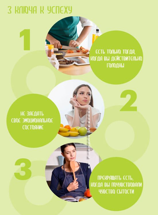 10 настоящих принципов интуитивного питания