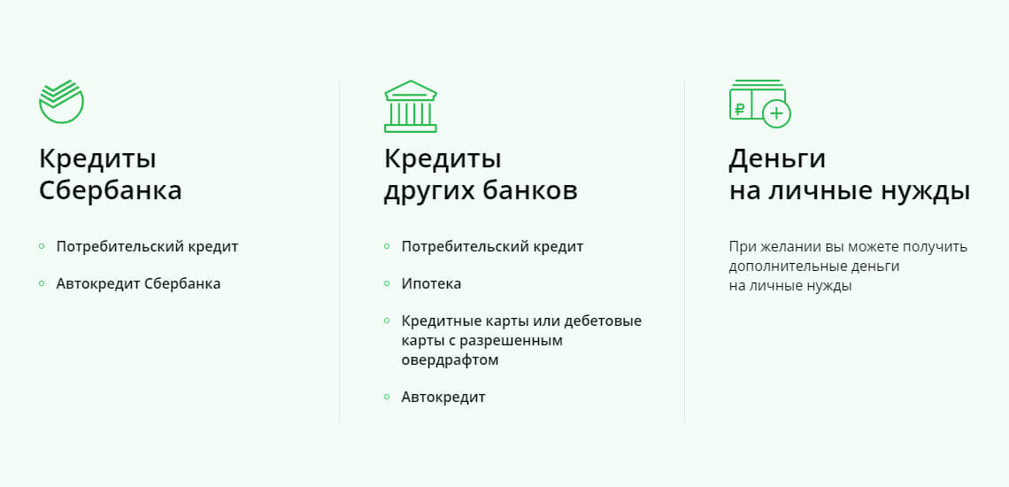 Рефинансирование кредита в сбербанке россии по ставке от 12,4%, условия перекредитования для физических лиц в серпухове, онлайн расчет
