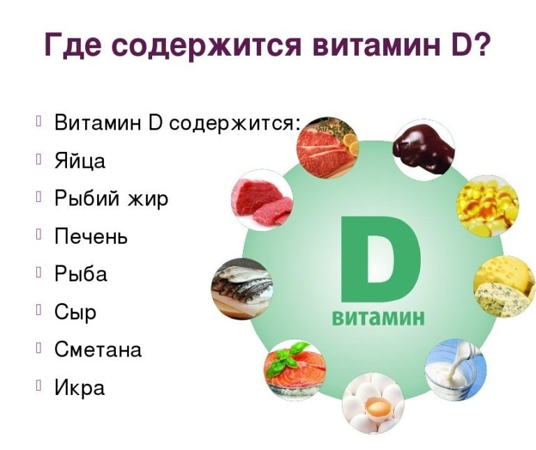 Витамин д, в каких продуктах содержится, за что отвечает витамин d