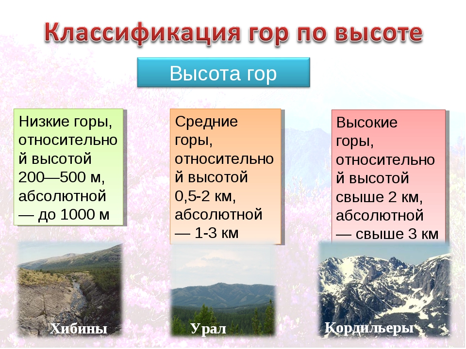 низкие горы в россии
