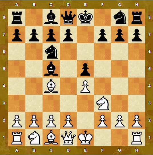 Открытые дебюты в шахматах