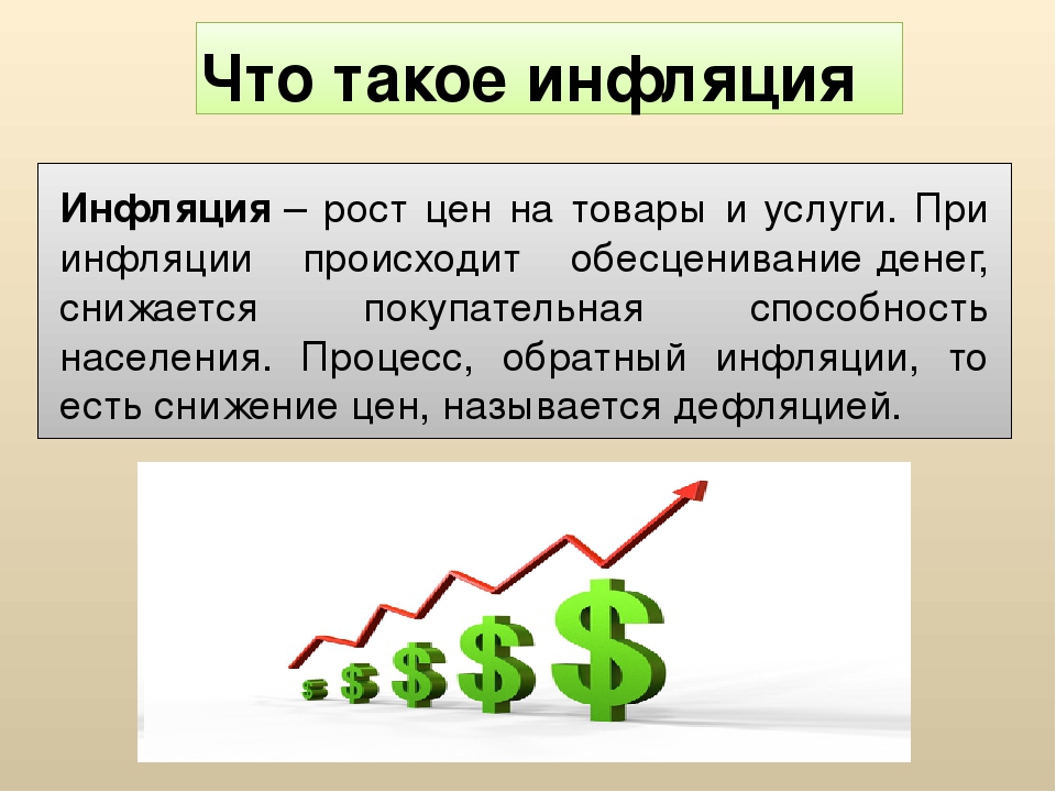 Что такое девальвация рубля на примерах
