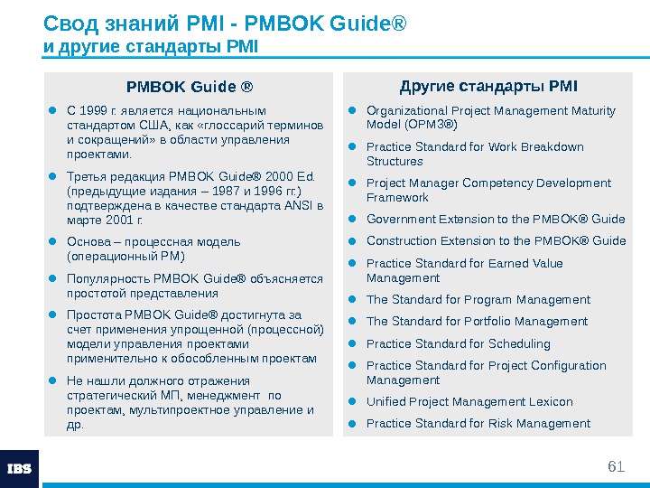 Свод знаний pmbok. Стандарт PMI PMBOK Guide». Документы проекта по PMBOK. Стандарты Project Management Institute (PMI).