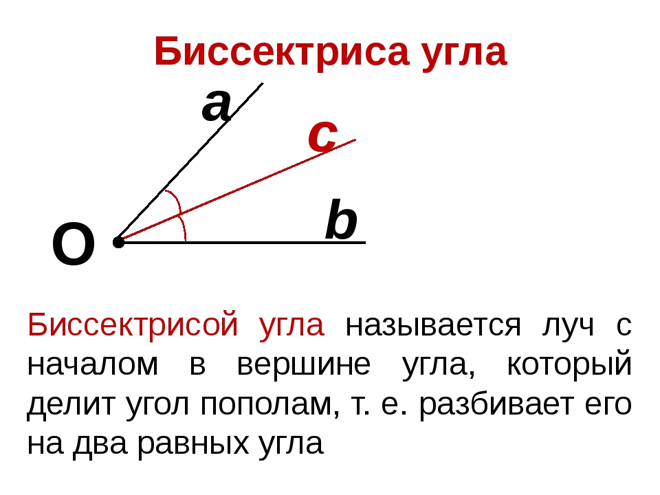 Что такое биссектриса треугольника в геометрии: как найти по формуле и каковы ее свойства