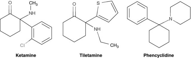 Что такое кетамин: механизм действия