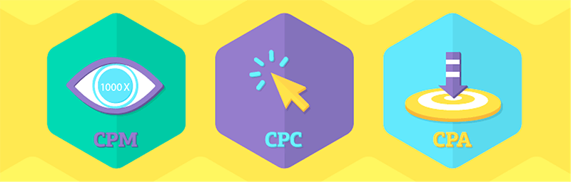 Что такое cpc в рекламе: формула и расчет показателя cost per click