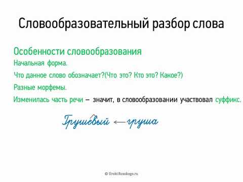 Морфема в русском языке. определение