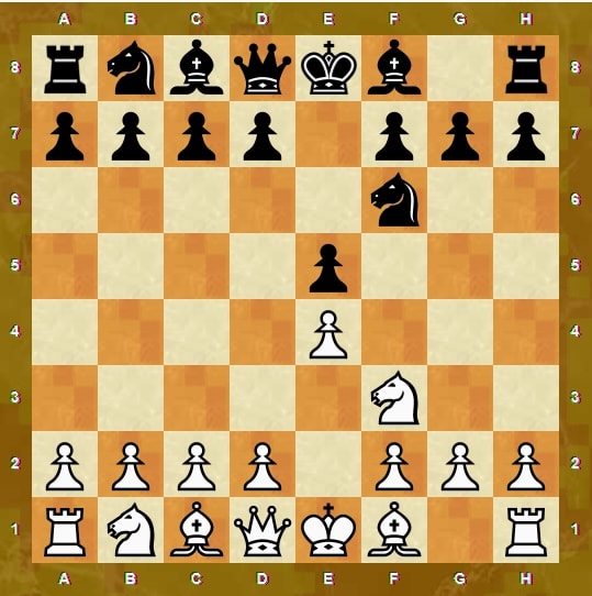 Открытые дебюты в шахматах