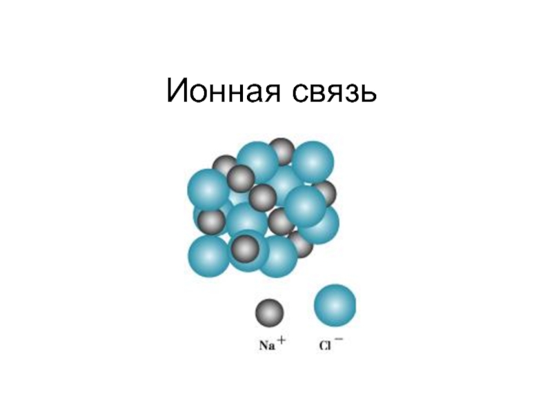 1.3.1. ковалентная химическая связь, ее разновидности и механизмы образования. характеристики ковалентной связи (полярность и энергия связи). ионная связь. металлическая связь. водородная связь.