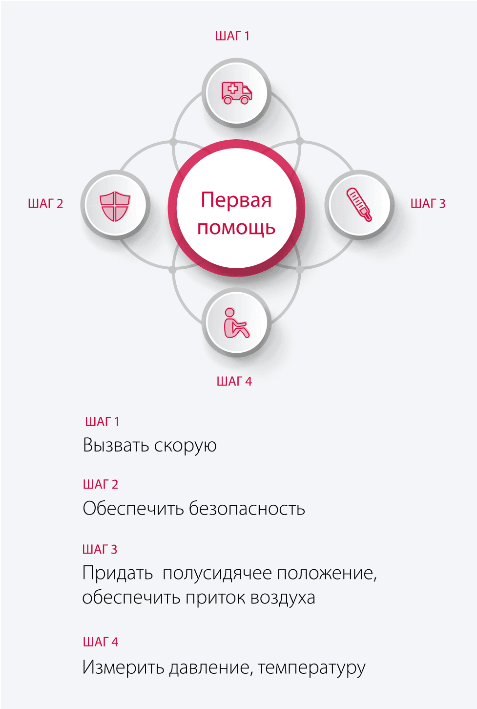 Как пользоваться альфа кэш