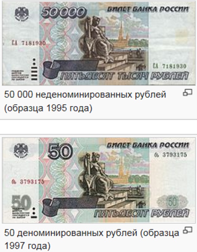 Обнуление рубля. что скрывается за слухами о деноминации