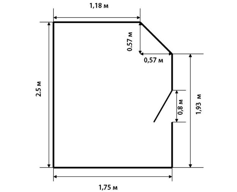 Квадратный метр это сколько: как измерить квадратуру комнаты самостоятельно - формулы в помощь