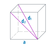 Как найти периметр треугольника: 8 простых способов - лайфхакер