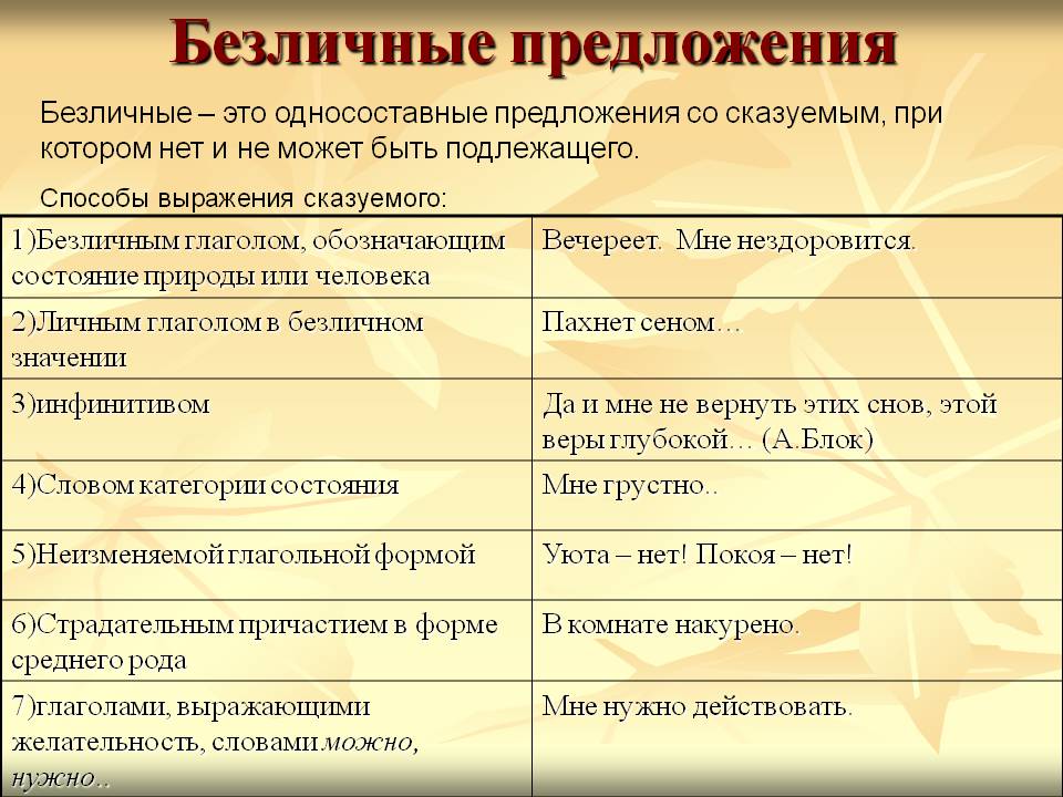 Глагол в русском языке — википедия. что такое глагол в русском языке
