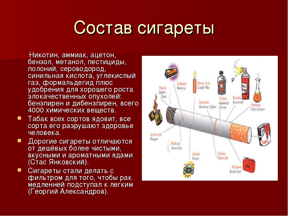 3 марки опасных российских сигарет: в составе табака есть суррогат и вредные токсины | табачная культура | яндекс дзен