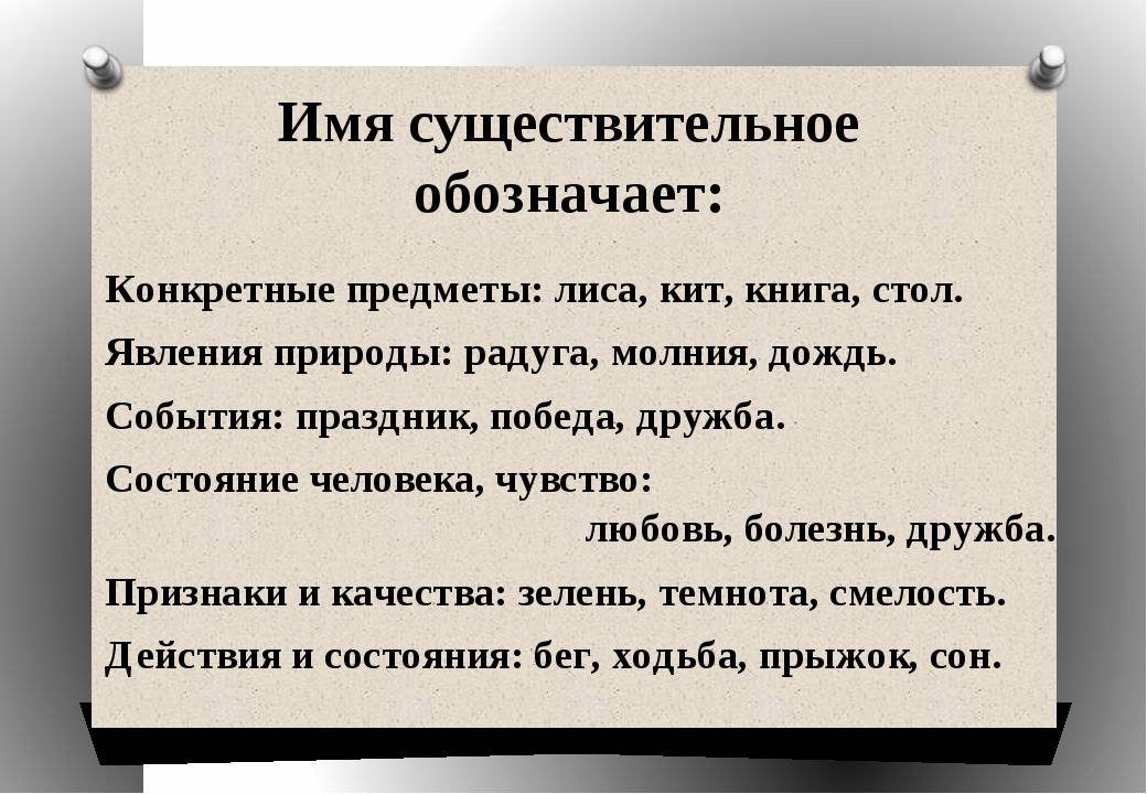 Глоссарий. русский язык и литература