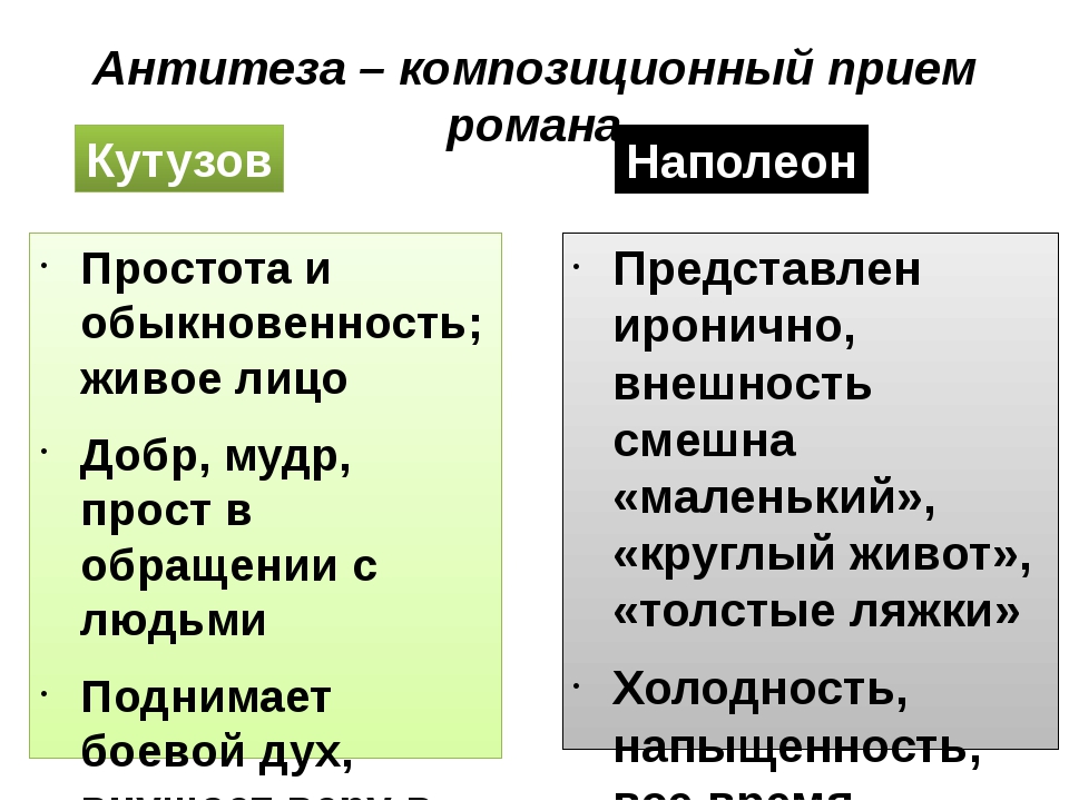 Понятие антитеза в литературе. что такое антитеза в русском языке? условие, необходимое для антитезы