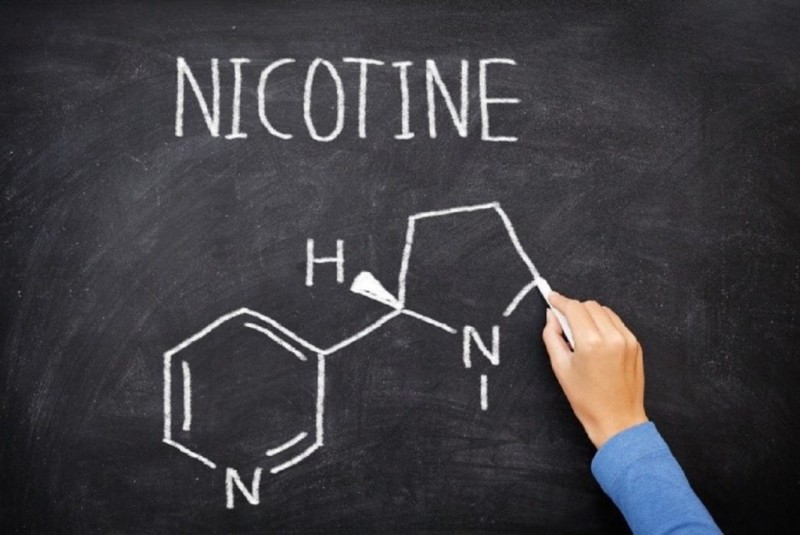 Что такое никотин