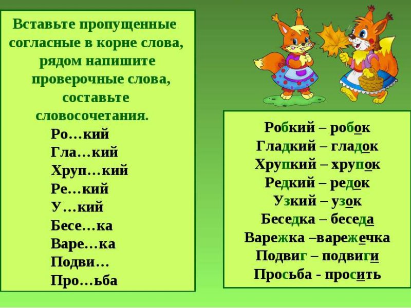 Что такое орфограмма в русском языке?