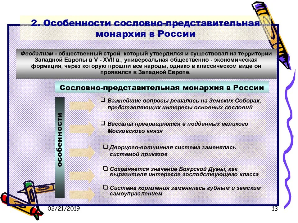 17.сословно-представительная монархия как форма правления, ее особенности в россии.