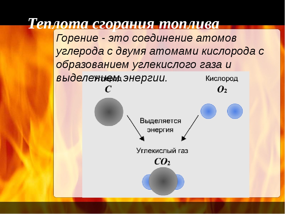 Кислород воздуха поддерживает горение. Процесс горения. Процесс горения физика. Выделение энергии при горении. Теплота сгорания углерода.