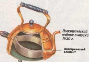 Электрический чайник