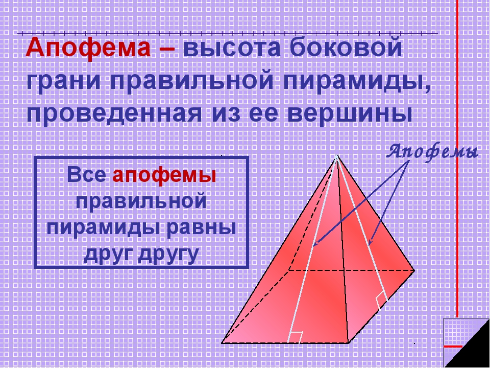 Апофема это в геометрии. Апофема четырехугольной пирамиды. Апофема пятиугольной пирамиды. Апофема грани шестиугольной пирамиды. Fgjatvfпятиугольная пирамида.
