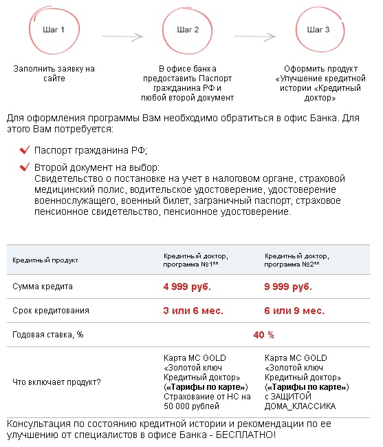Отзывы о совкомбанке: «кредитный доктор» | банки.ру
