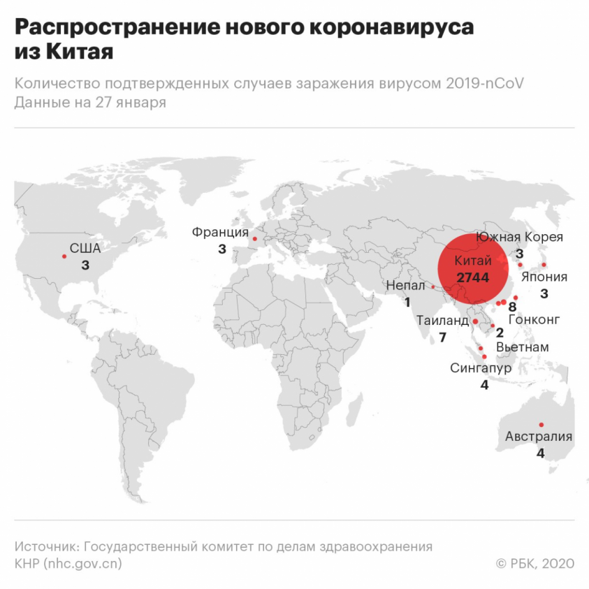 Что такое эффект плато при похудении и как его преодолеть