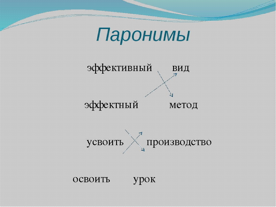 Паронимы: примеры, задания егэ по русскому языку онлайн