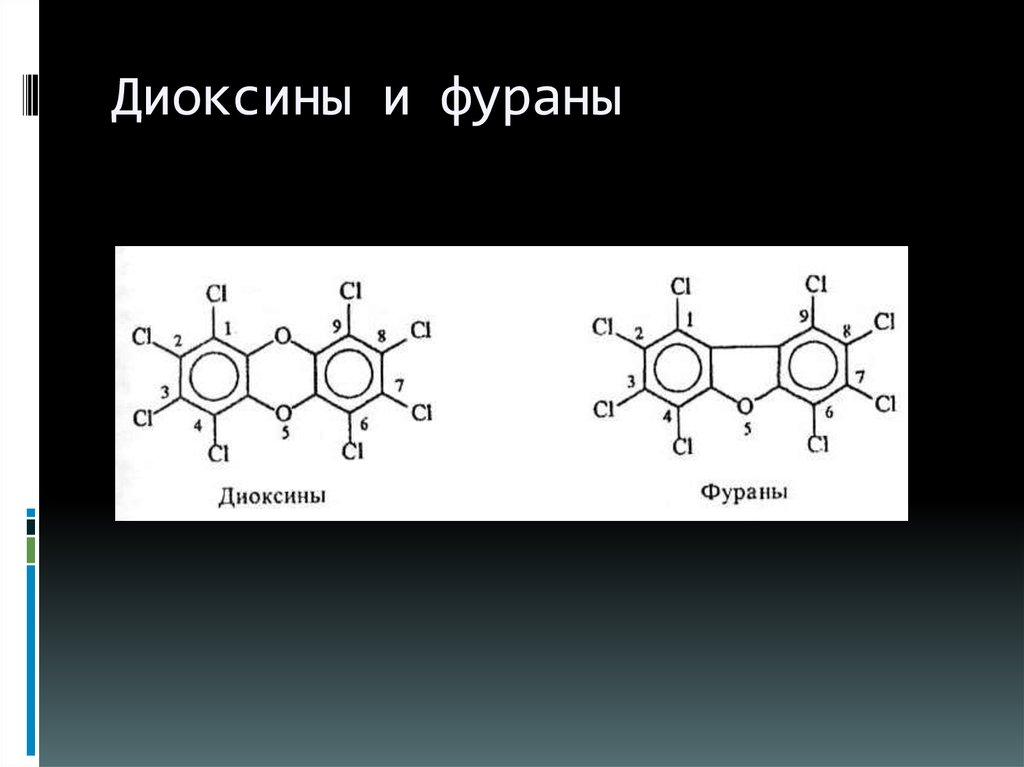 Что такое диоксин: быстродействующий яд или бомба замедленного действия? | rvdku.ru