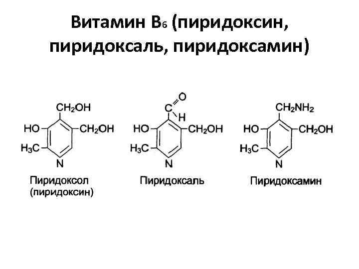 Пиридоксина гидрохлорид - форма выпуска, механизм действия, дозировка препарата, аналоги и отзывы