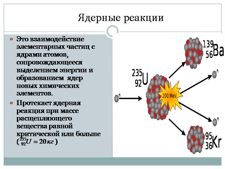 Схема ядерной реакции физика - 91 фото