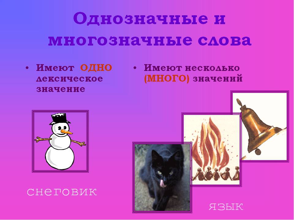 Многозначные слова 6 класс русский язык
