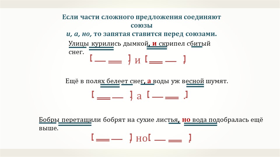 Схема простого предложения 7 класс. Схемы сложных предложений в русском языке. Схемы сложных предложений 5 класс русский язык. Как составить схему сложного предложения. Схемы сложных предложений с союзами.