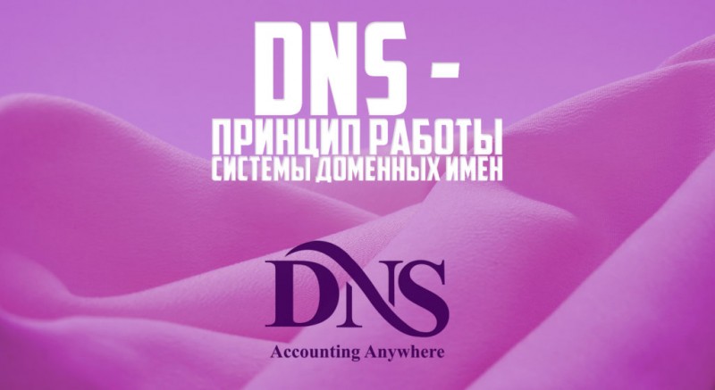Система доменных имен dns