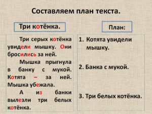 Сложный план текста – пример - помощник для школьников спринт-олимпик.ру