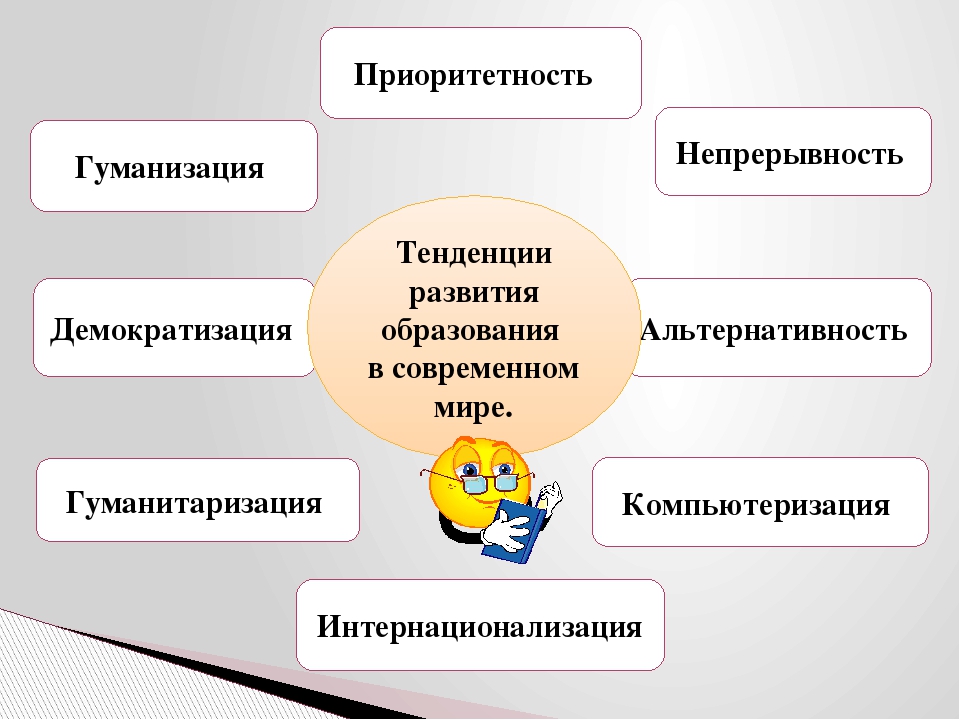 Тенденция гуманизации. Гуманизации и гуманитаризации образования. Гуманизация образования и гуманитаризация образования. Гуманитаризация Информатизация. Гуманизация и гуманитаризация образовательного процесса.