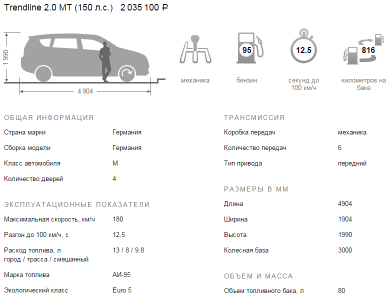 Размеры т6 фольксваген. Габариты Фольксваген Каравелла т6. Технические характеристики Фольксваген Каравелла т5. VW Caravelle t5 технические характеристики. Фольксваген Каравелла 7нс технические характеристики.