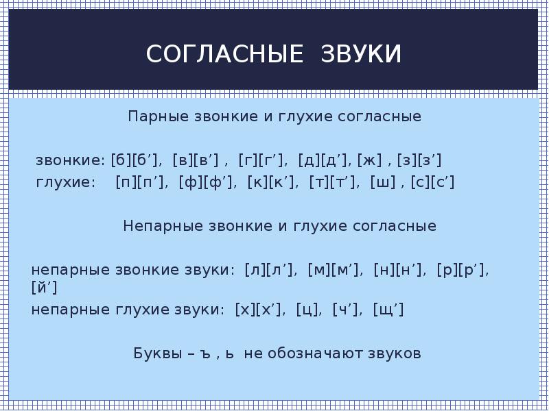 Парные согласные в русском языке для школьников и малышей :: syl.ru