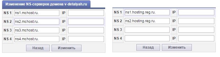 Что такое домен и хостинг. как правильно приобрести доменное имя и заказать качественный хостинг